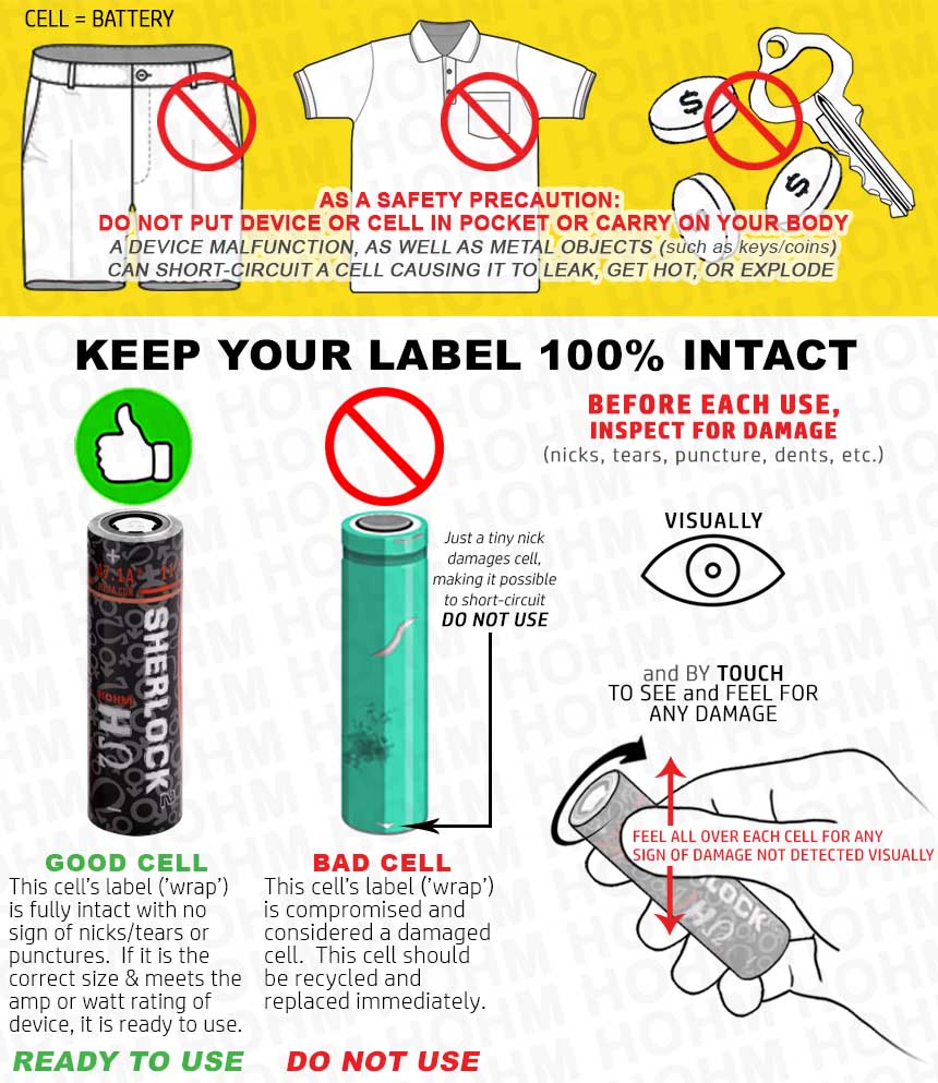 What S Msds Of Lithium Polymer Battery